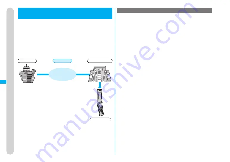 Docomo FOMA P704IU User Manual Download Page 248