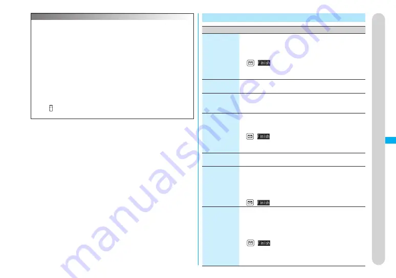 Docomo FOMA P704IU User Manual Download Page 253