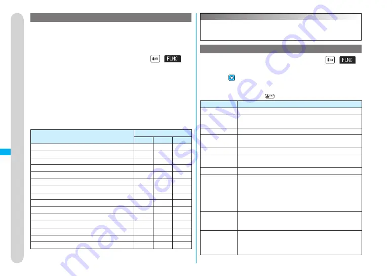 Docomo FOMA P704IU User Manual Download Page 272