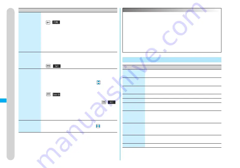 Docomo FOMA P704IU User Manual Download Page 318