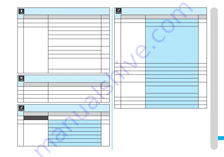 Docomo FOMA P704IU User Manual Download Page 393