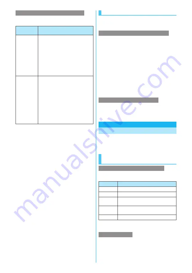 Docomo FOMA P704IU User Manual Download Page 514