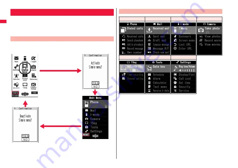 Docomo FOMA P706ie Instruction Manual Download Page 38