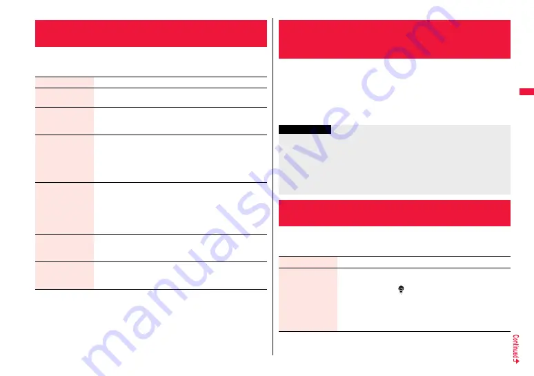 Docomo FOMA P706ie Instruction Manual Download Page 103