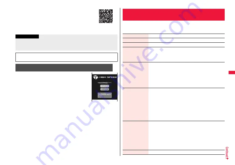 Docomo FOMA P706ie Instruction Manual Download Page 245