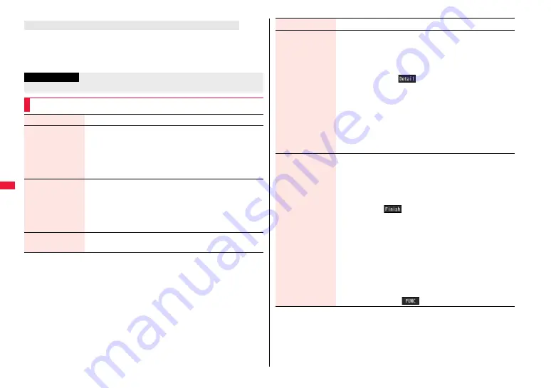 Docomo FOMA P706ie Instruction Manual Download Page 254