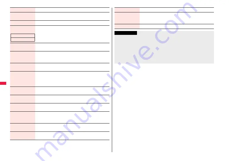 Docomo FOMA P706ie Instruction Manual Download Page 268