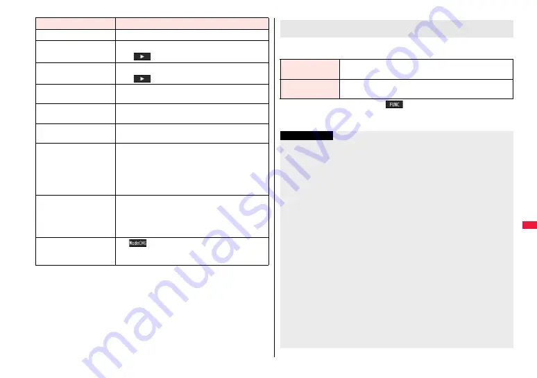 Docomo FOMA P706ie Instruction Manual Download Page 307