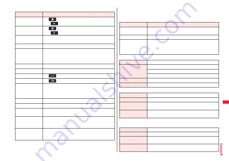 Docomo FOMA P706ie Instruction Manual Download Page 349