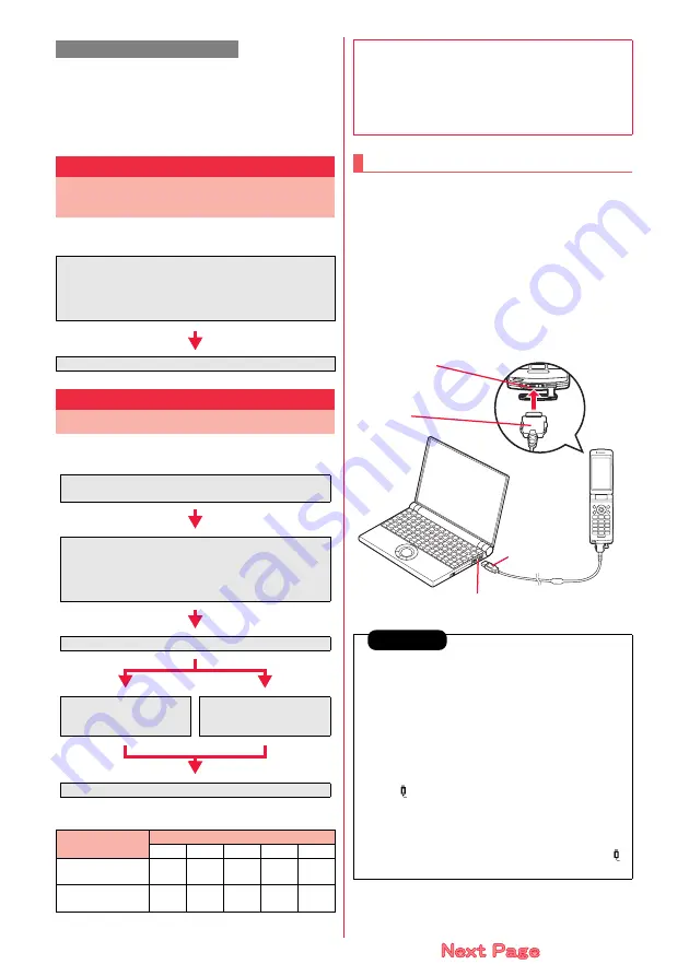 Docomo FOMA P706ie Instruction Manual Download Page 520