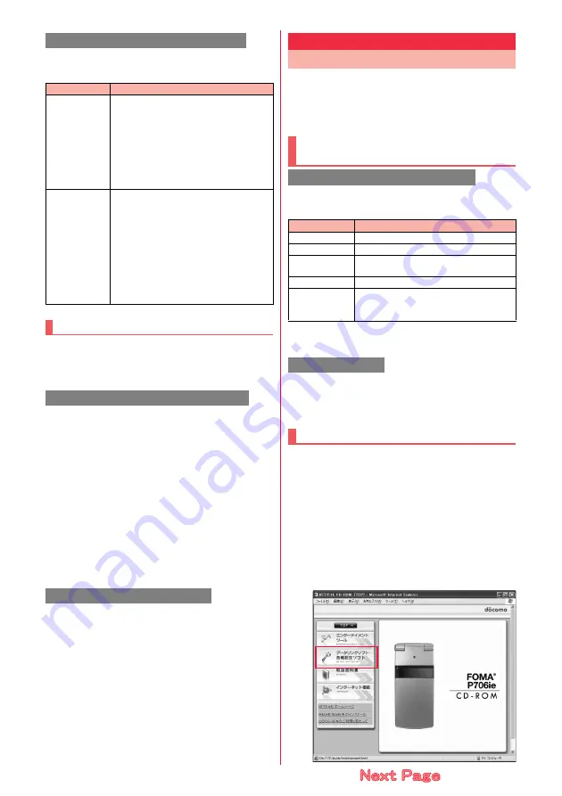 Docomo FOMA P706ie Скачать руководство пользователя страница 545