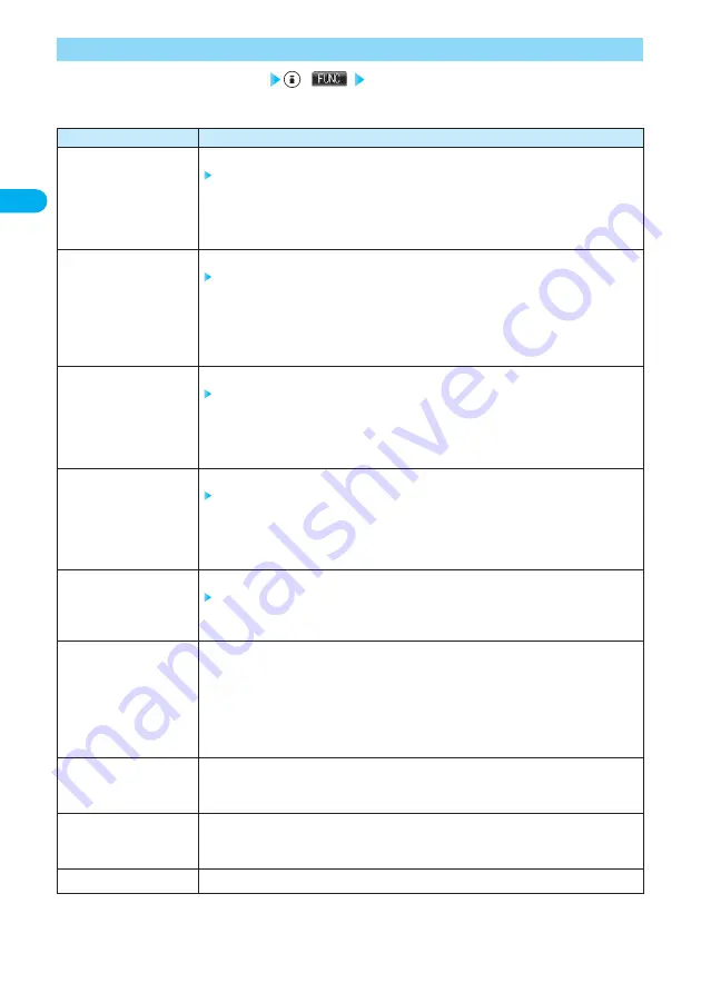 Docomo FOMA P901iS Manual Download Page 86