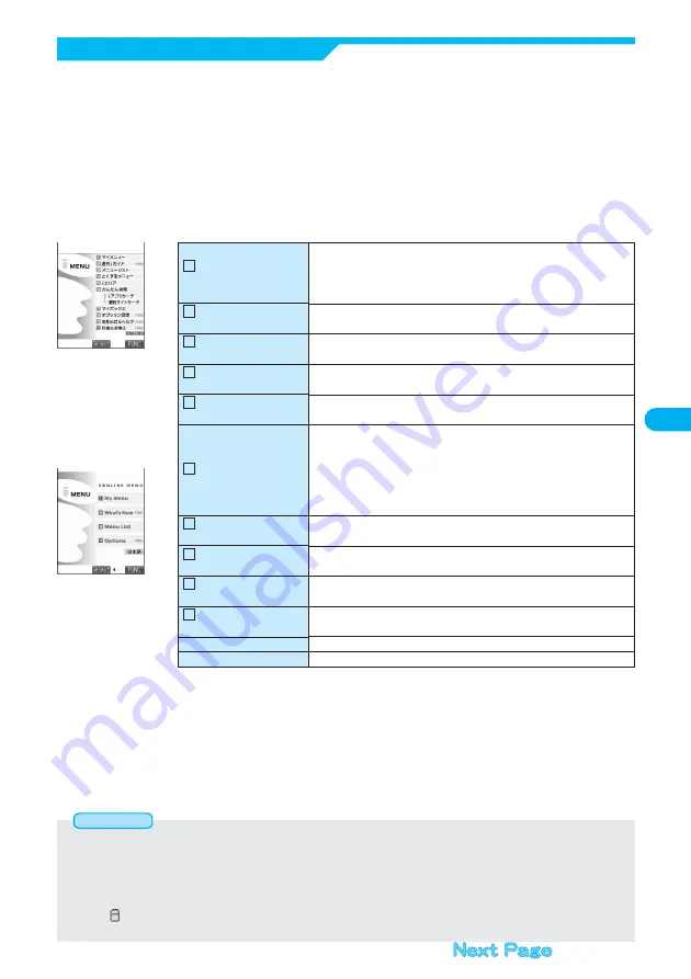 Docomo FOMA P901iS Manual Download Page 197