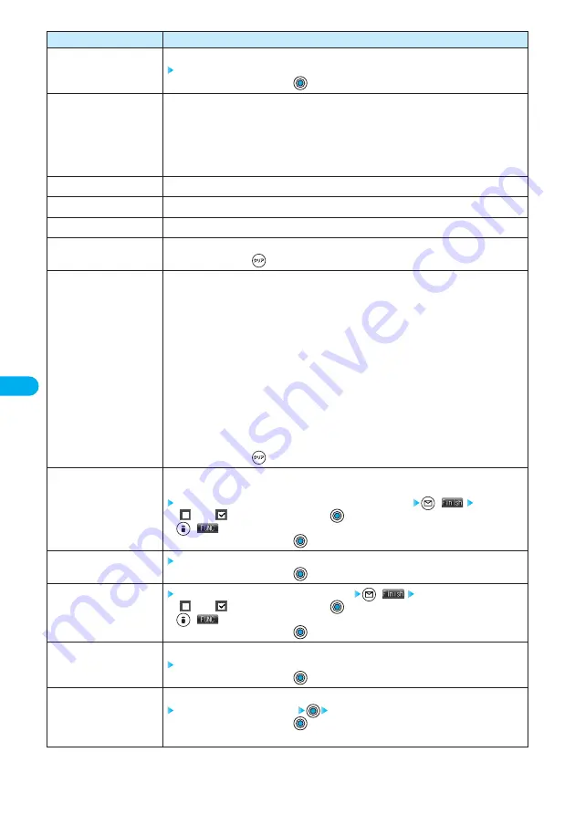 Docomo FOMA P901iS Manual Download Page 288