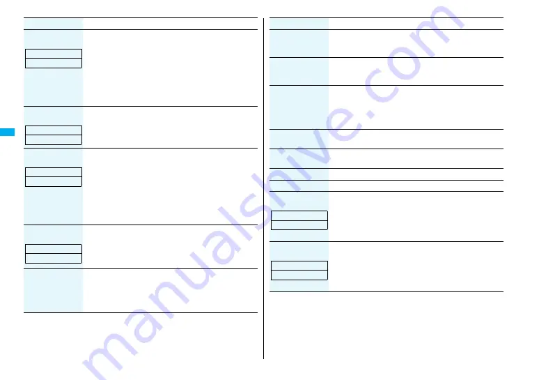 Docomo FOMA P905ITV Instruction Manual Download Page 156