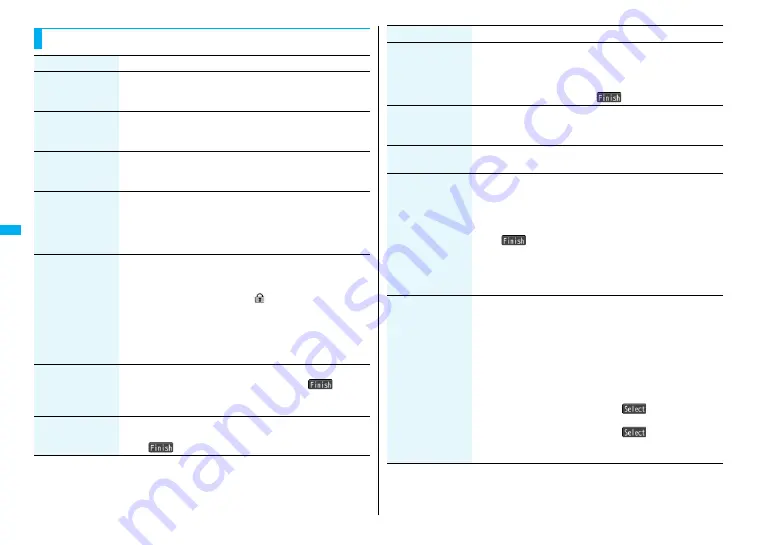 Docomo FOMA P905ITV Instruction Manual Download Page 214