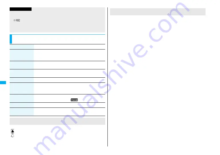 Docomo FOMA P905ITV Instruction Manual Download Page 282