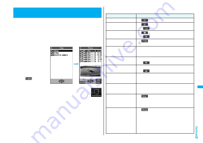 Docomo FOMA P905ITV Instruction Manual Download Page 319