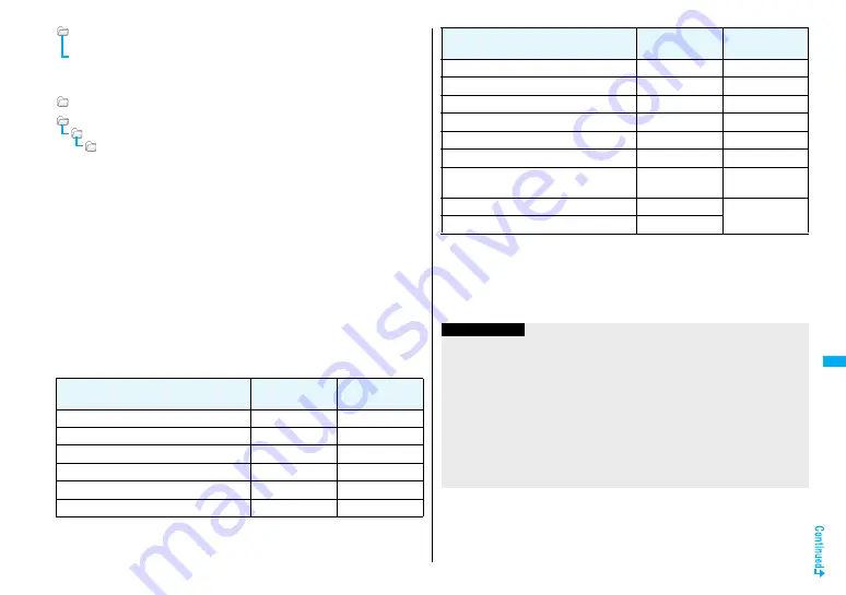 Docomo FOMA P905ITV Instruction Manual Download Page 339