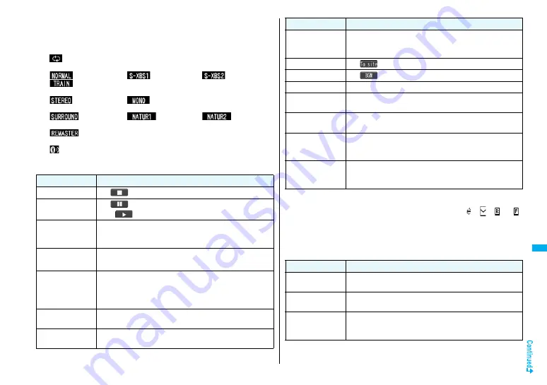 Docomo FOMA P905ITV Instruction Manual Download Page 359