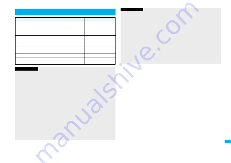 Docomo FOMA P905ITV Instruction Manual Download Page 483