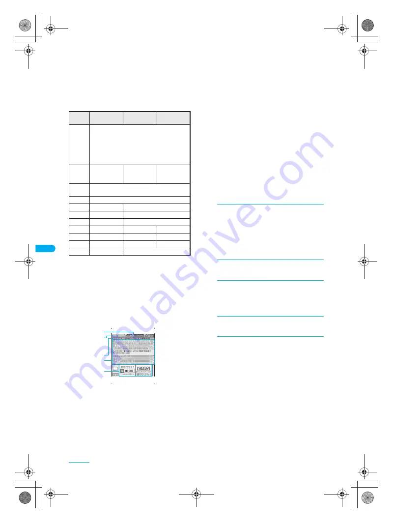 Docomo FOMA SH903i Manual Download Page 260