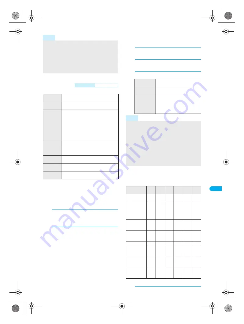 Docomo FOMA SH903i Manual Download Page 329