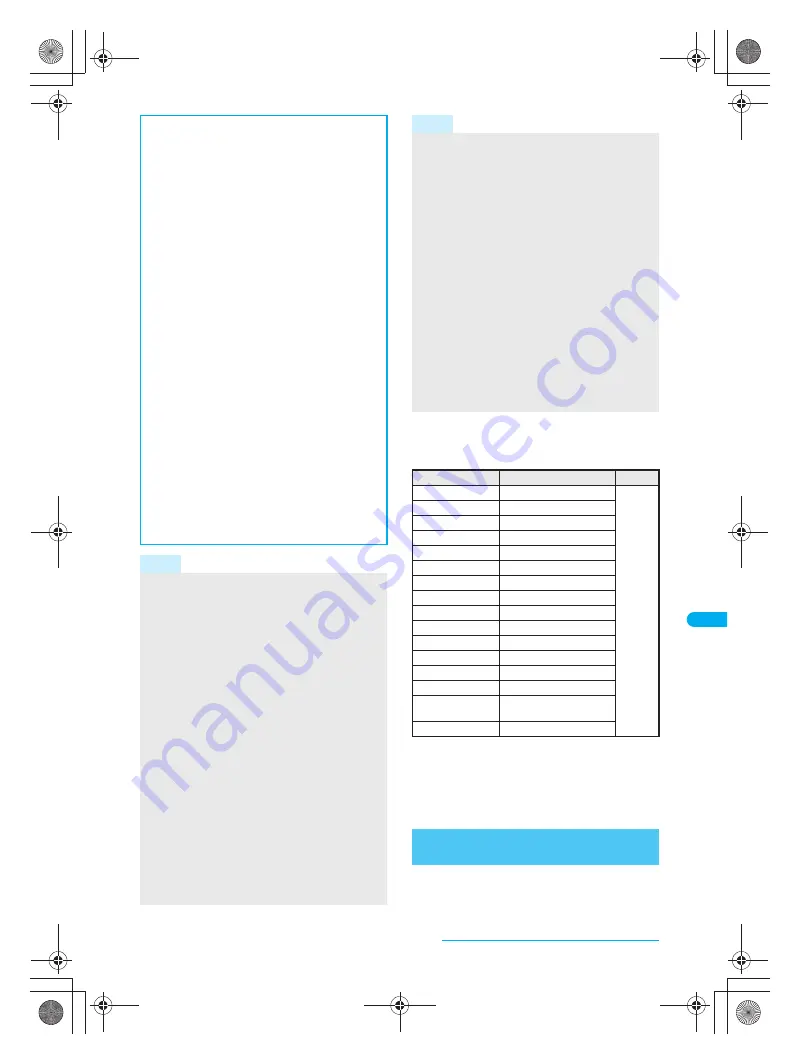 Docomo FOMA SH903i Manual Download Page 341