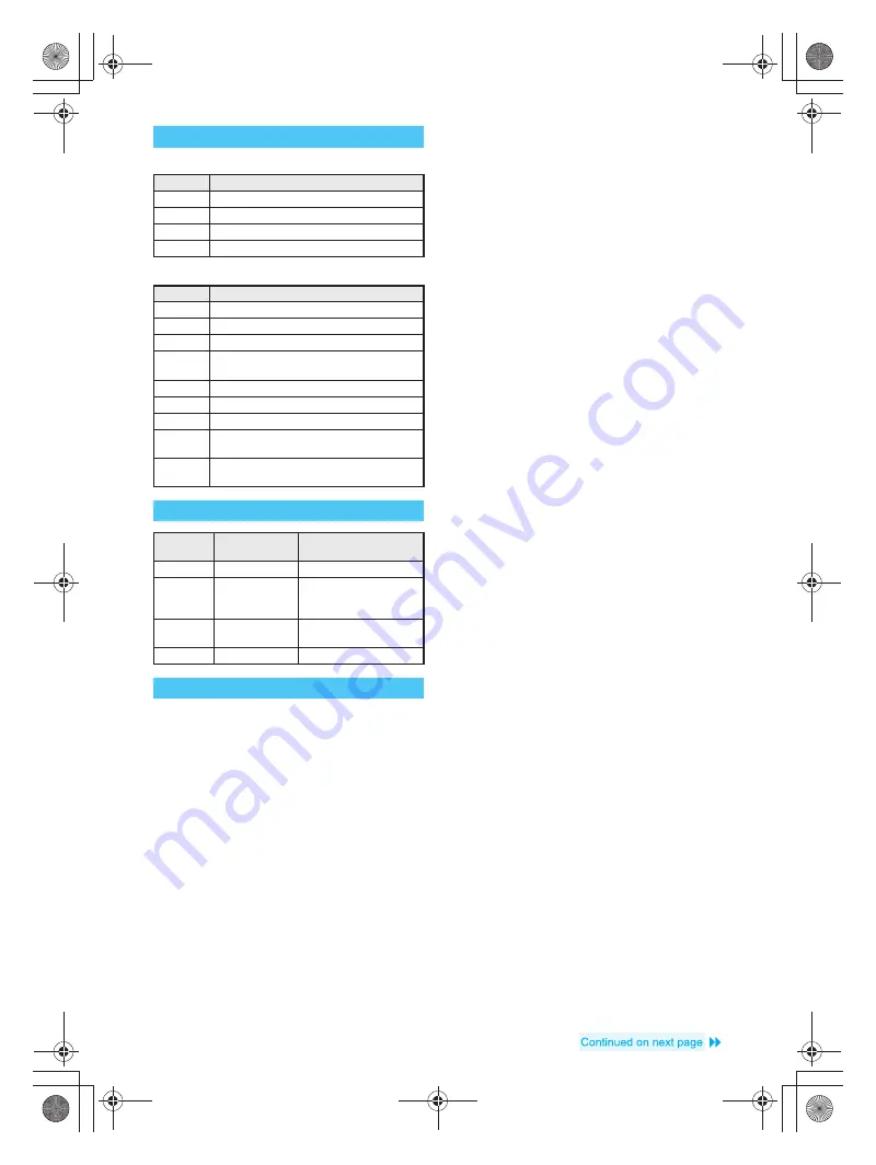 Docomo FOMA SH903i Manual Download Page 519