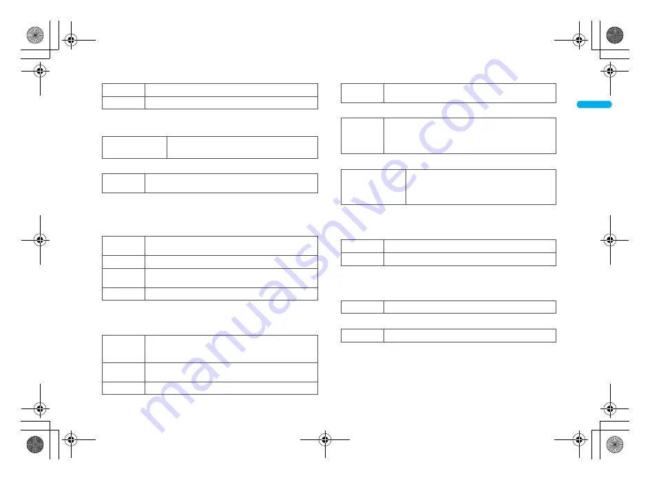 Docomo FOMA SH906i Instruction Manual Download Page 37