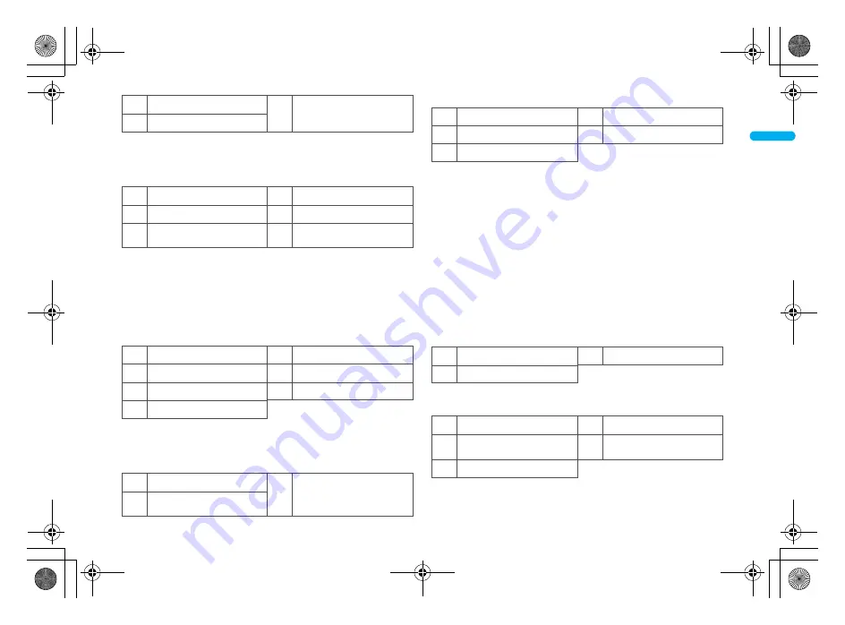 Docomo FOMA SH906i Instruction Manual Download Page 45