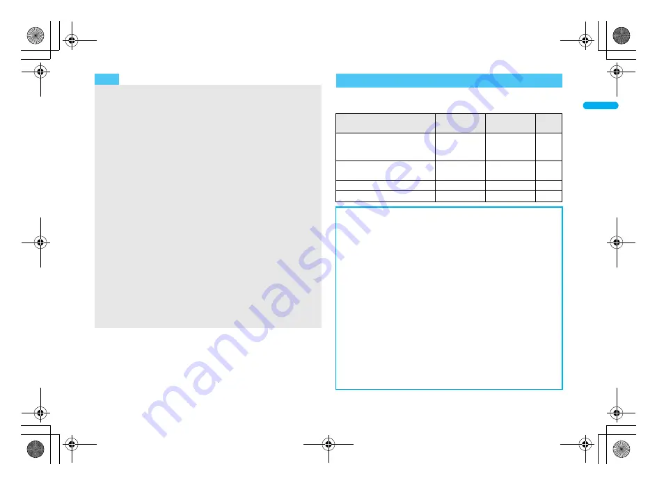 Docomo FOMA SH906i Instruction Manual Download Page 51