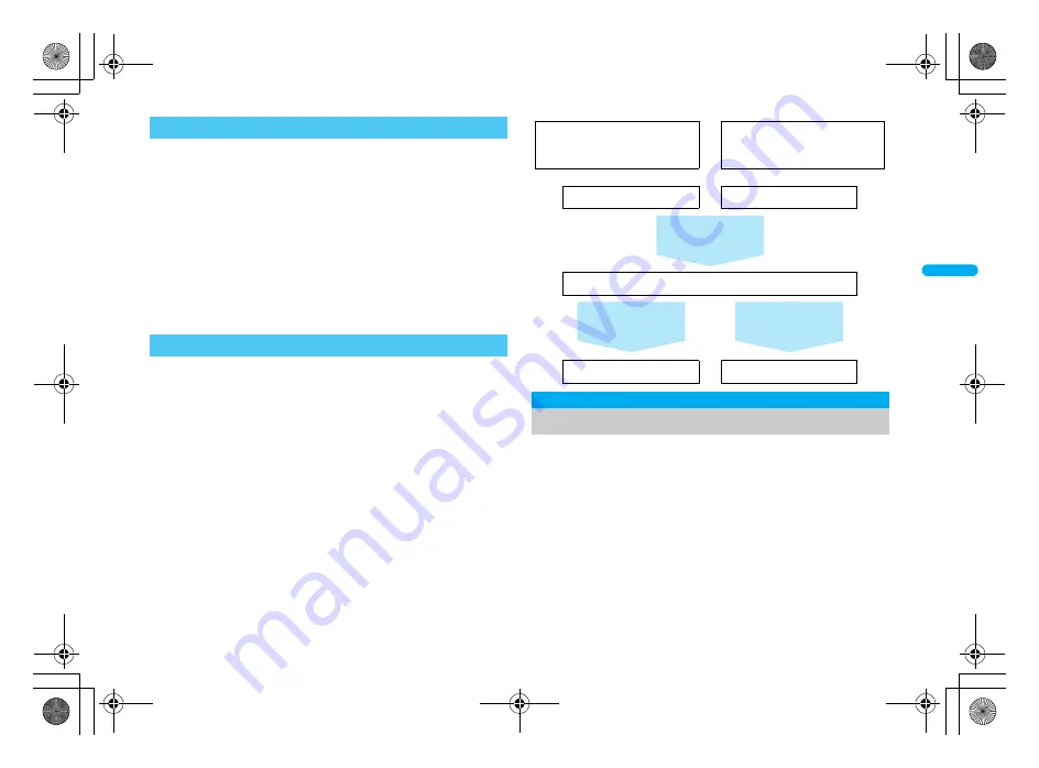 Docomo FOMA SH906i Instruction Manual Download Page 131