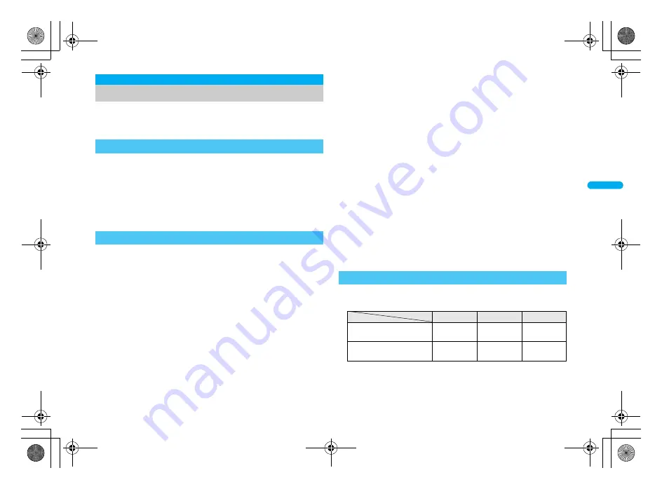 Docomo FOMA SH906i Instruction Manual Download Page 155