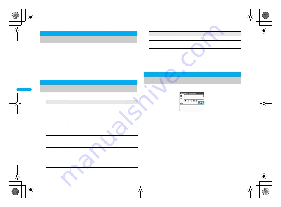 Docomo FOMA SH906i Instruction Manual Download Page 198