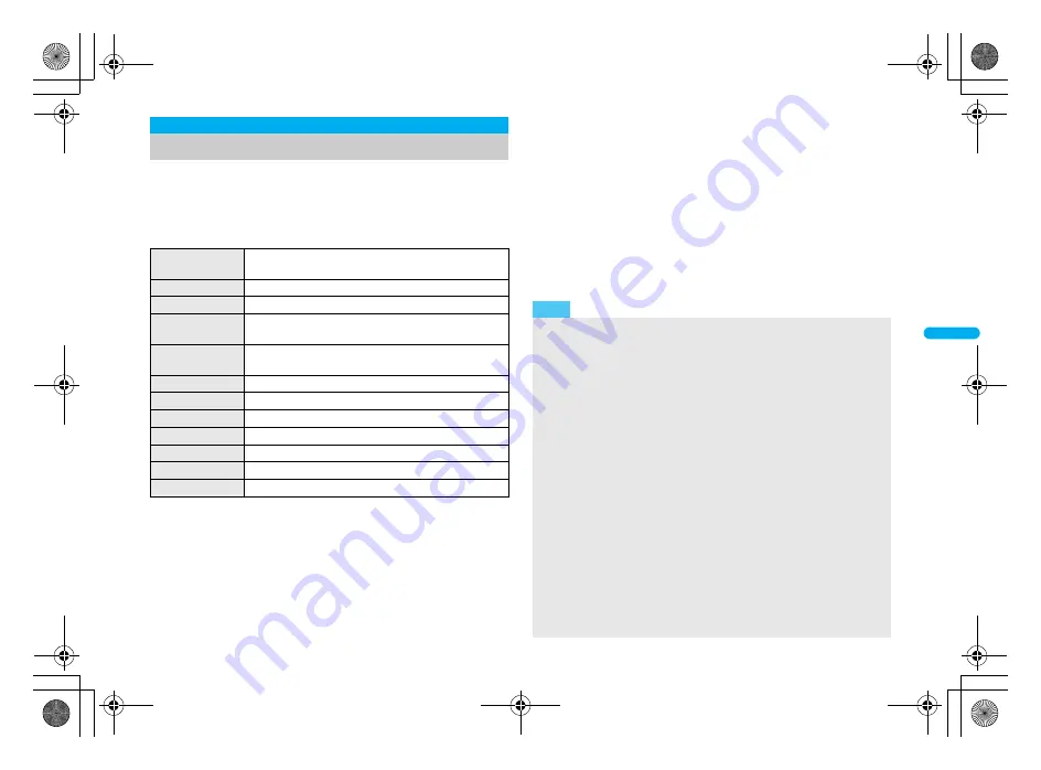 Docomo FOMA SH906i Instruction Manual Download Page 205