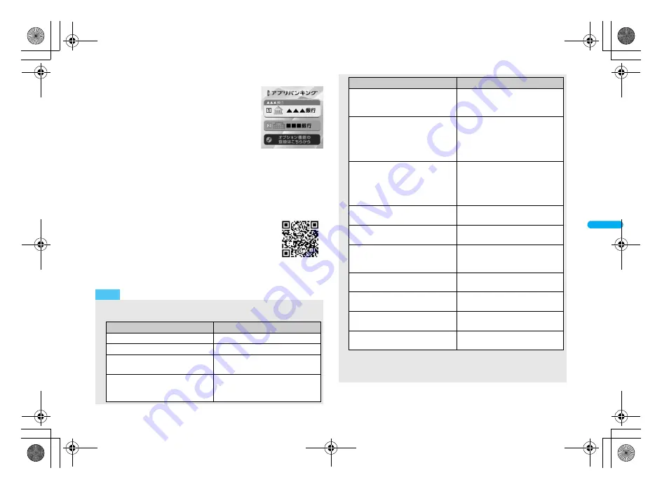 Docomo FOMA SH906i Instruction Manual Download Page 245