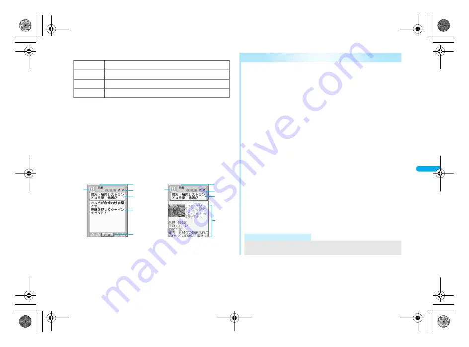 Docomo FOMA SH906i Instruction Manual Download Page 261