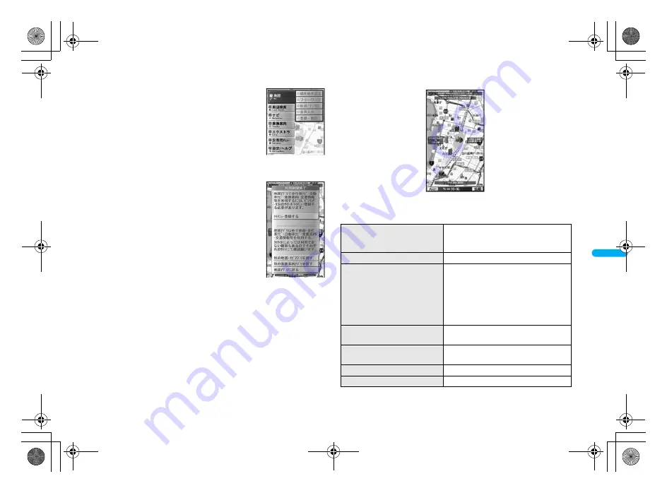 Docomo FOMA SH906i Instruction Manual Download Page 271