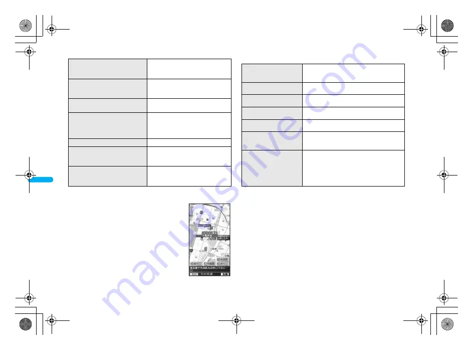 Docomo FOMA SH906i Instruction Manual Download Page 272