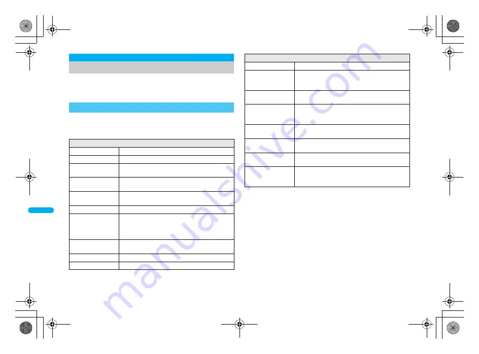 Docomo FOMA SH906i Instruction Manual Download Page 314