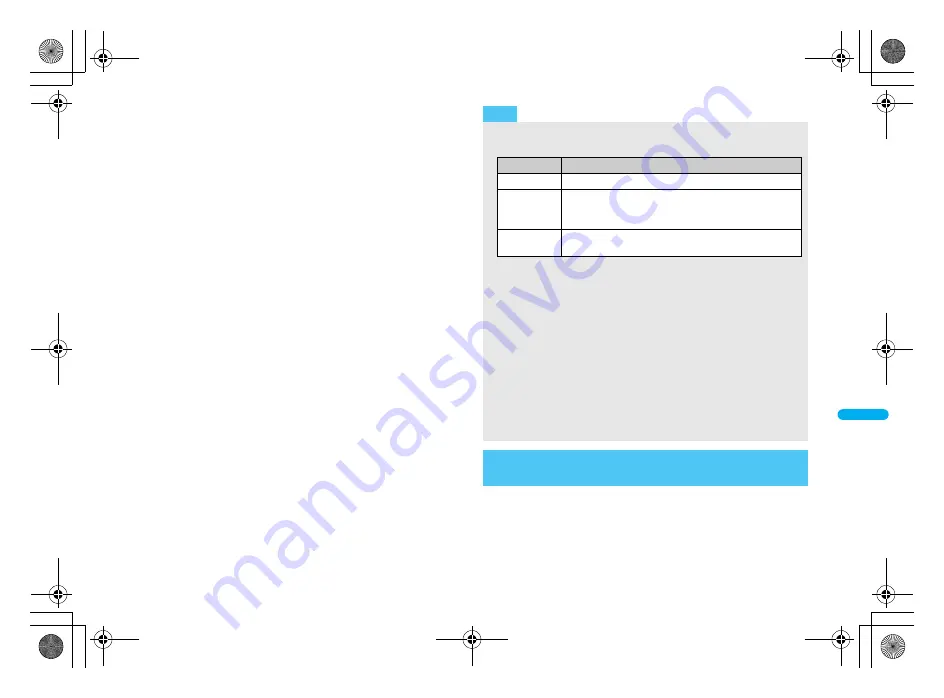 Docomo FOMA SH906i Instruction Manual Download Page 345