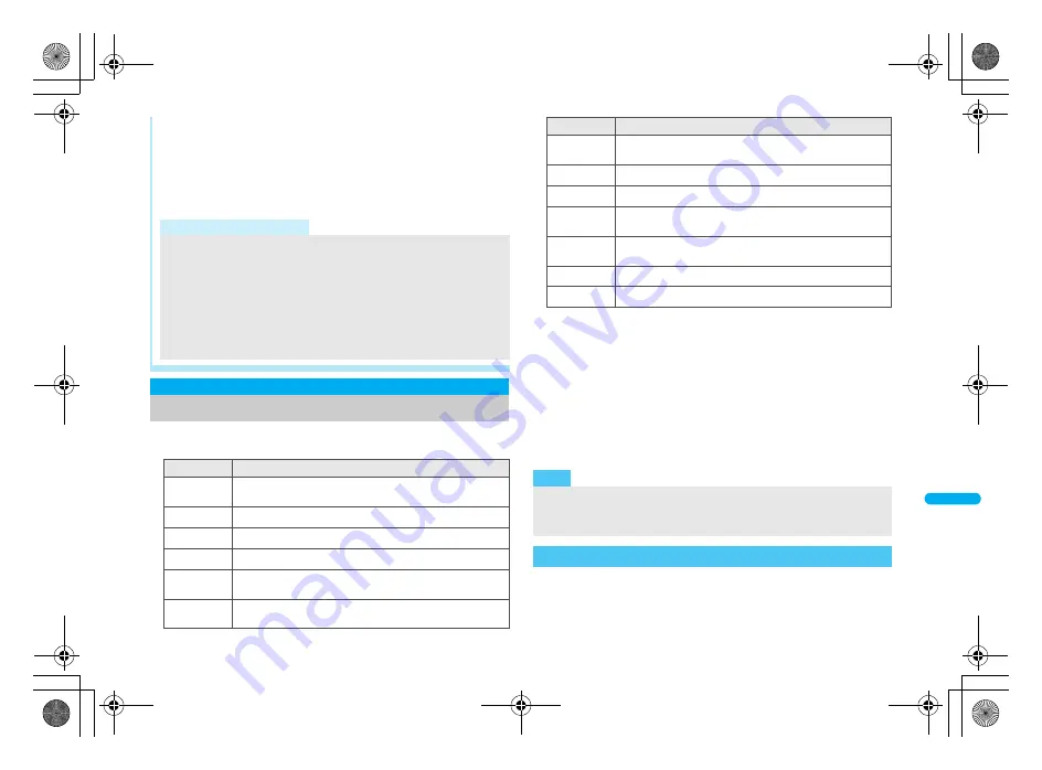 Docomo FOMA SH906i Instruction Manual Download Page 397