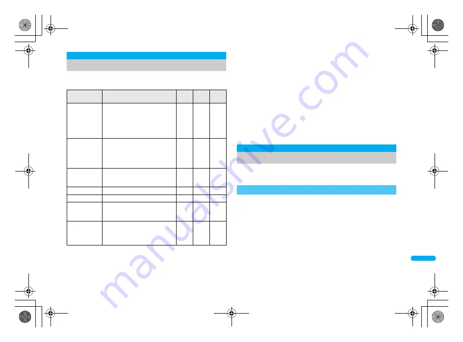 Docomo FOMA SH906i Instruction Manual Download Page 451