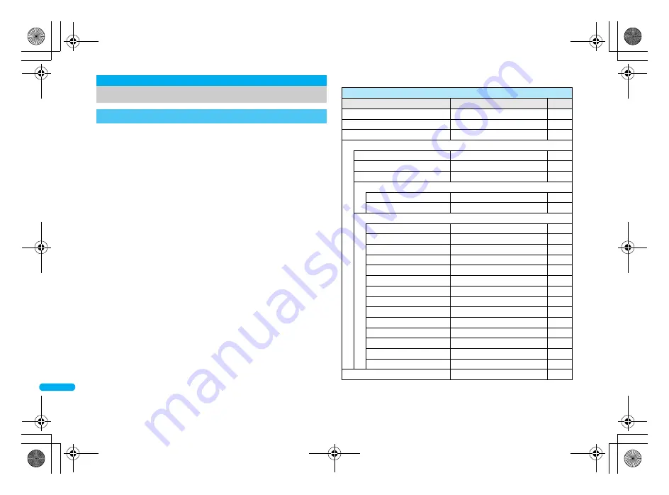 Docomo FOMA SH906i Instruction Manual Download Page 460