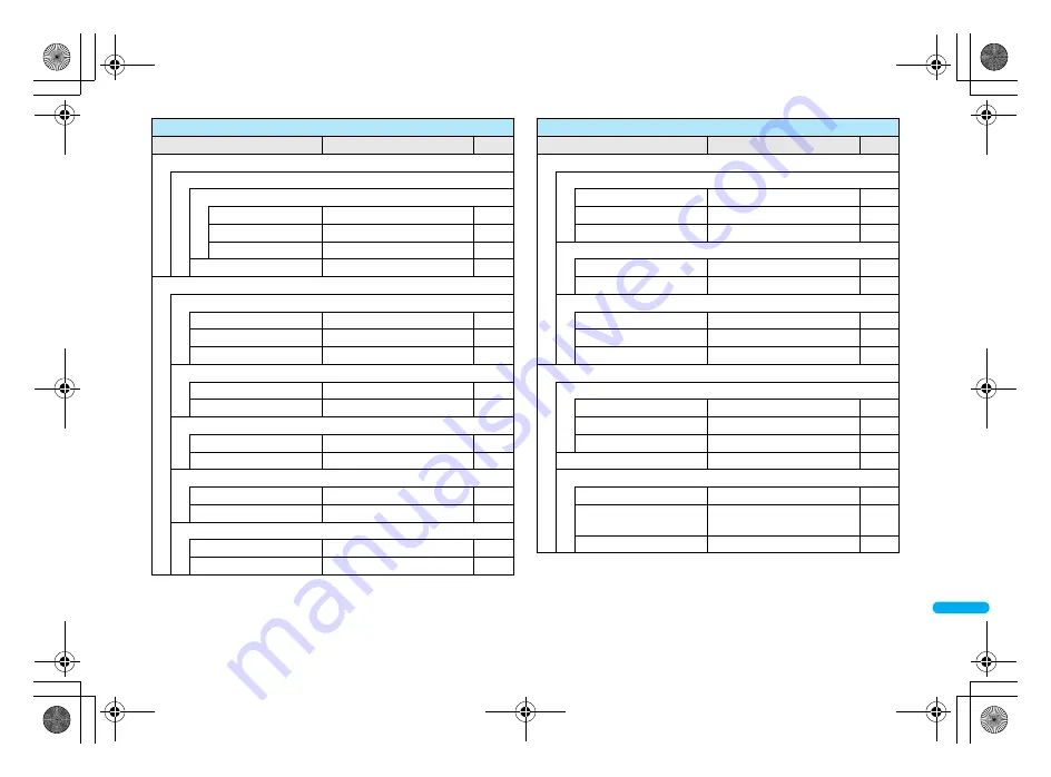 Docomo FOMA SH906i Instruction Manual Download Page 469