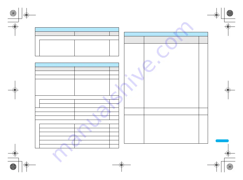 Docomo FOMA SH906i Instruction Manual Download Page 473