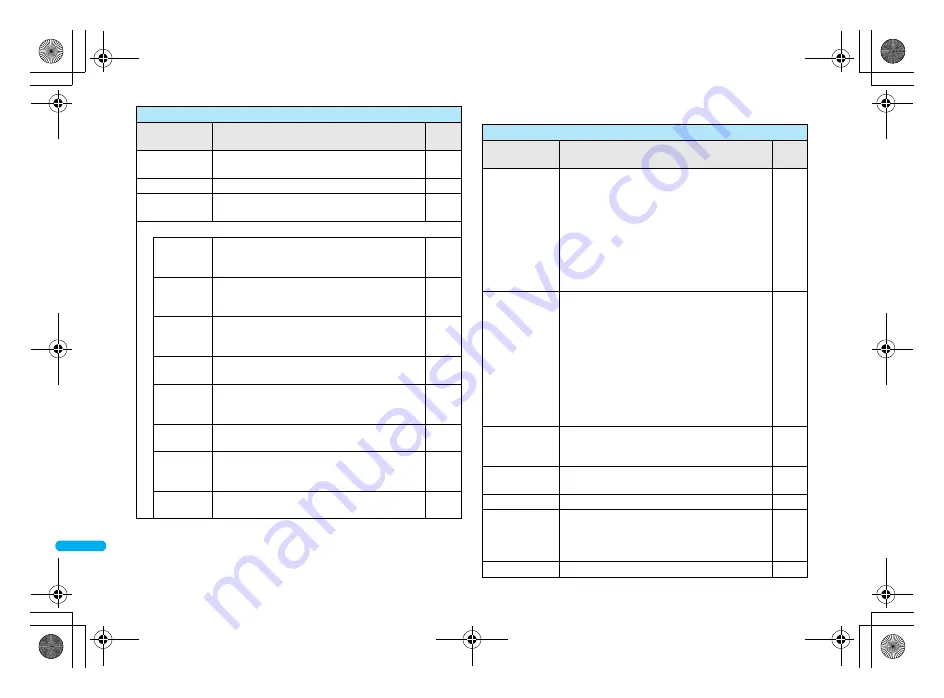 Docomo FOMA SH906i Instruction Manual Download Page 474