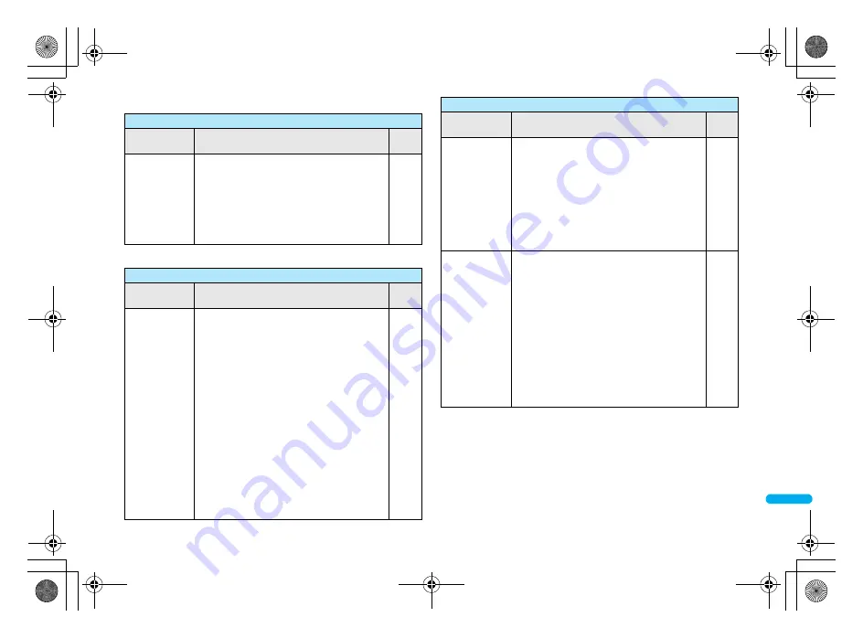 Docomo FOMA SH906i Instruction Manual Download Page 475