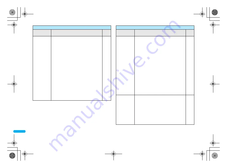 Docomo FOMA SH906i Instruction Manual Download Page 476